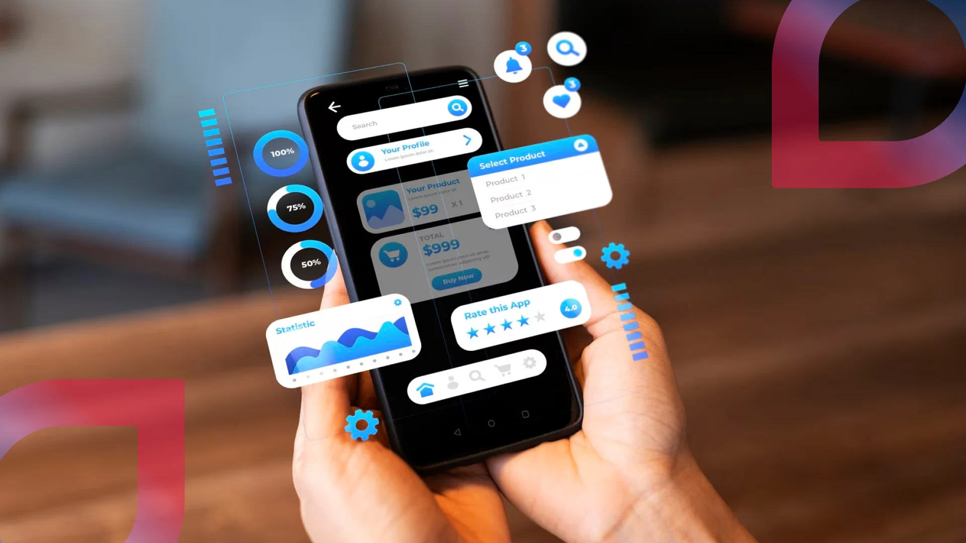 Executive Mobile BI Dashboard